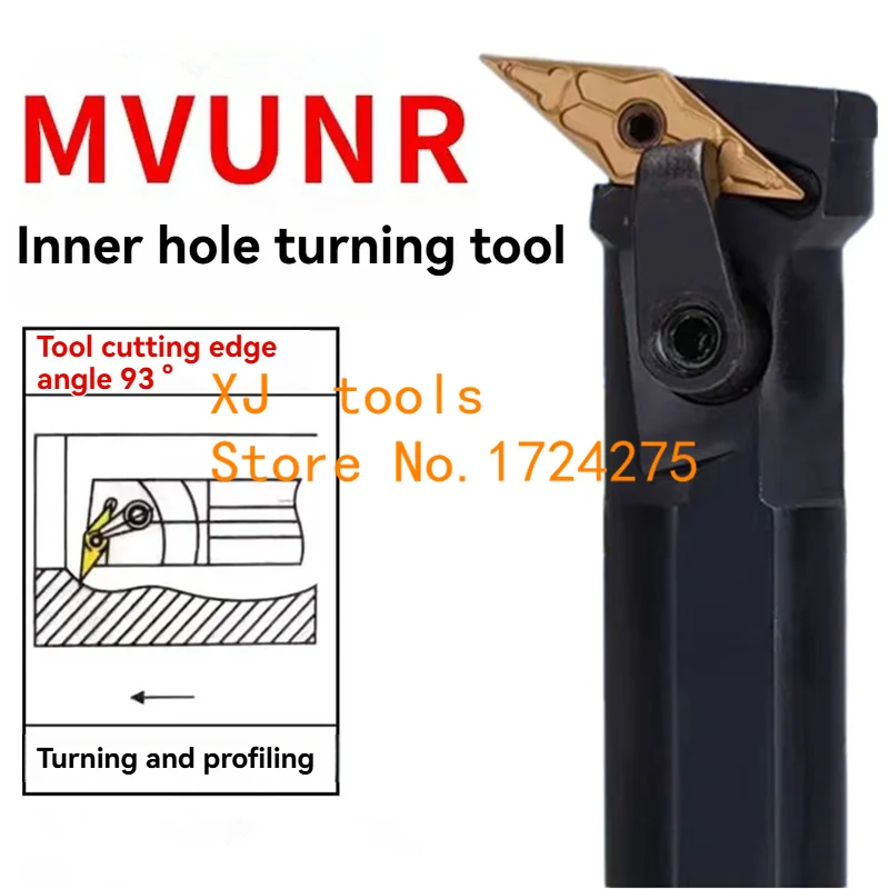 MVQNR MVQNL MVUNR MVUNL MVXNR MVXNL MVWNR MVZNR S20R-MVUNR16 S25S-MVUNR16 S20R-MVXNR16 S25S-MVXNR16 S25S-MVQNR16 S32T-MVWNR16