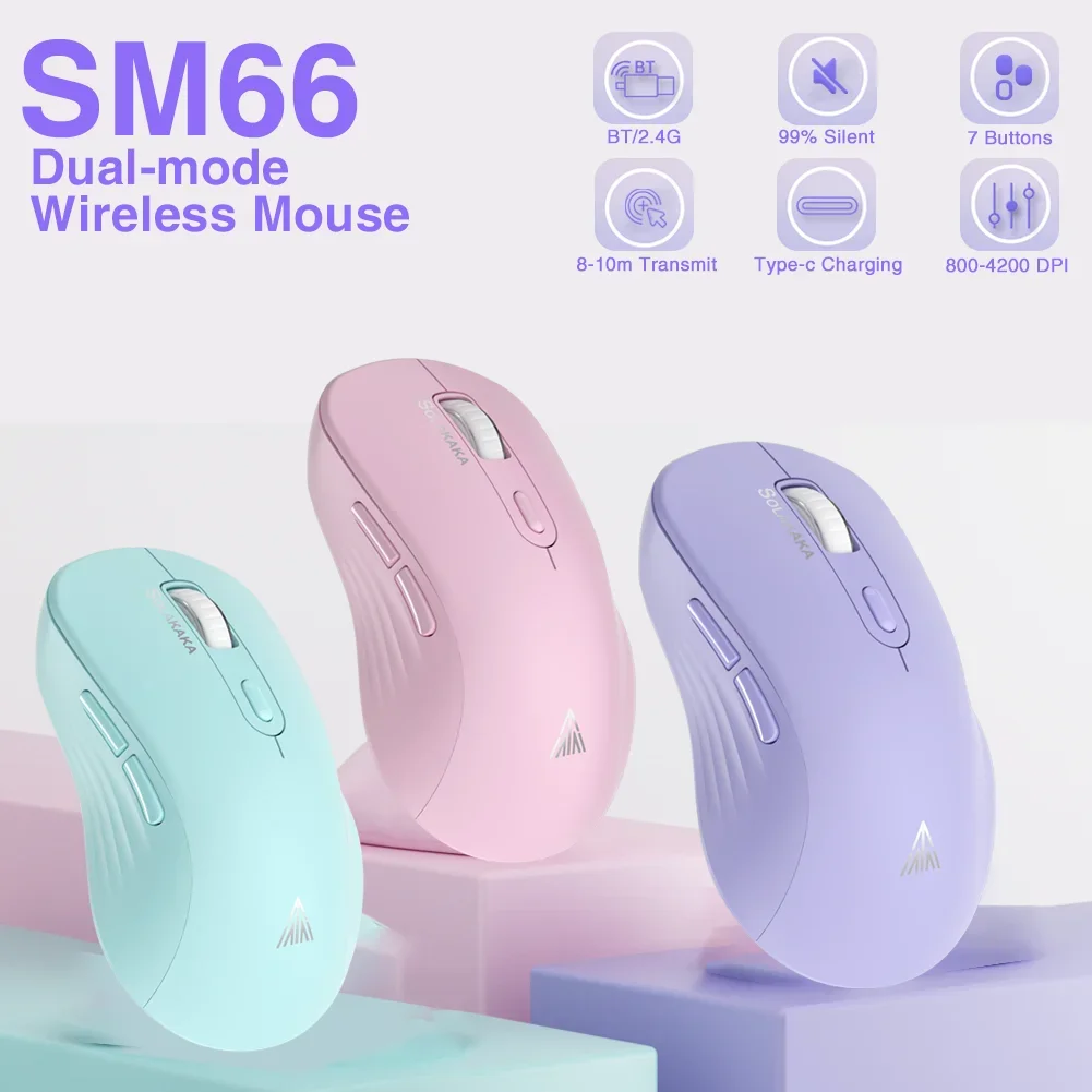 

SOLAKAKA SM66 Беспроводная мышь Slient Bluetooth/2,4G/проводное соединение Портативная перезаряжаемая компьютерная мышь с 5 уровнями разрешения