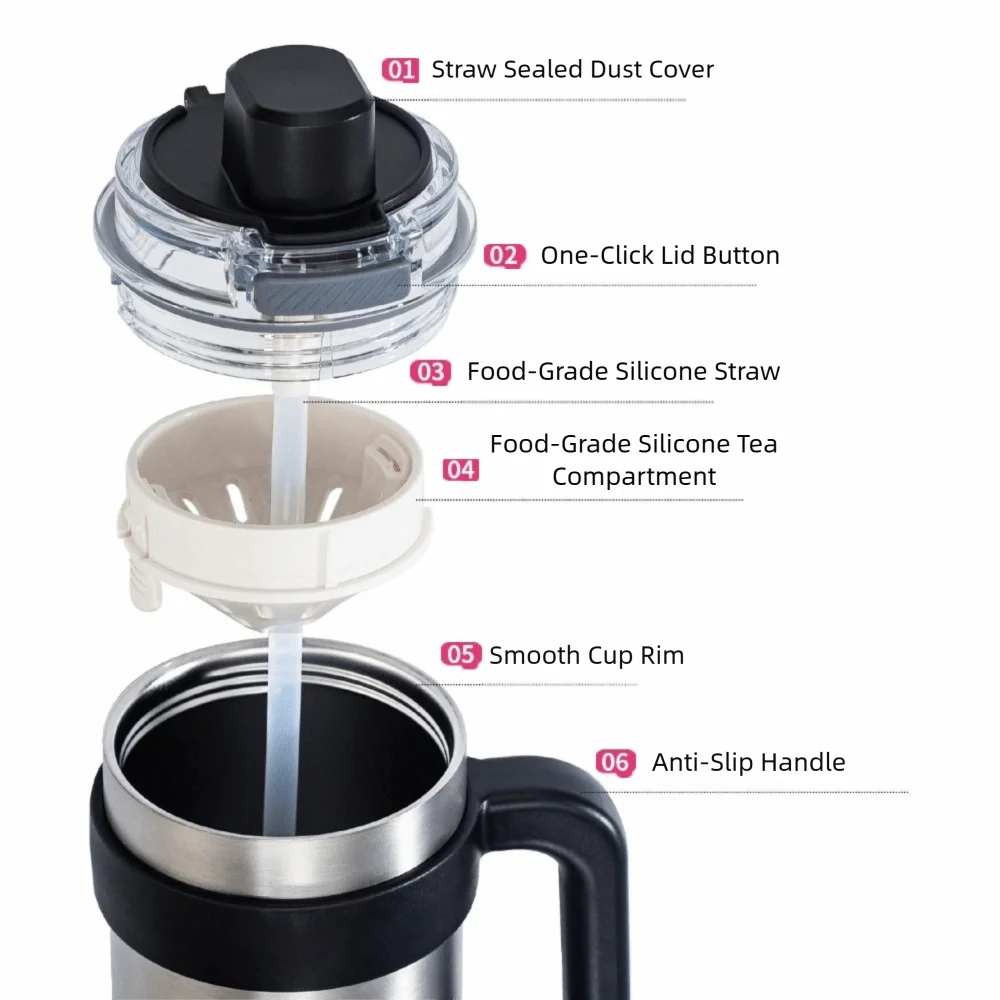 

Iced Coffee Large Capacity Thermos Cup Straw Leak Proof Travel Mug Double Walled Ceramic Liner Insulated Coffee Mug Travel