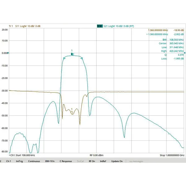320-400MHz UHF Bandpass Filter SMA Female 50Ω 20W Low Insertion Loss for Communication System