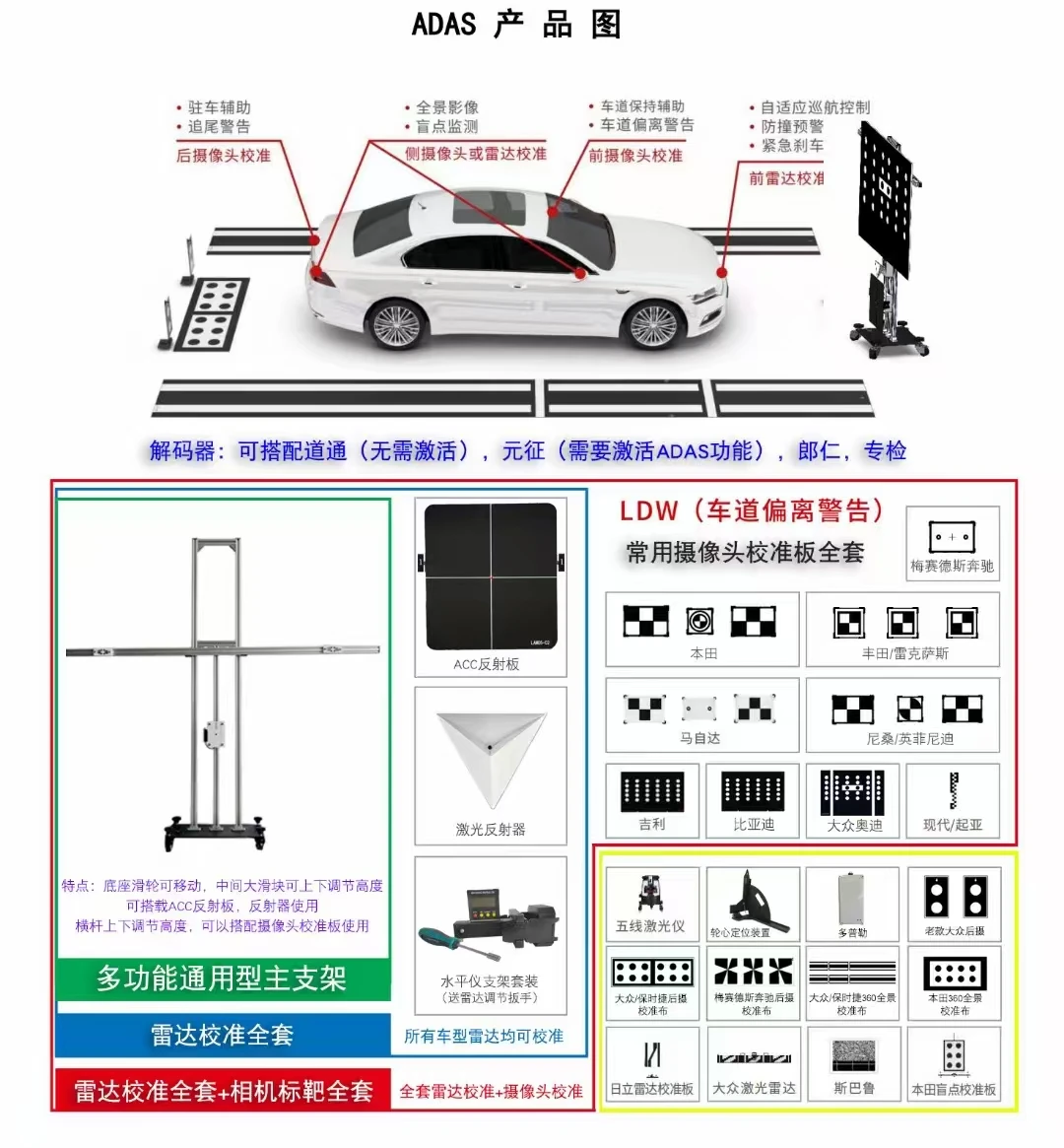 Automotive Acc Calibration Level Millimeter Wave Radar Angle Reflector ADAS Calibration Tool Folding Full Set