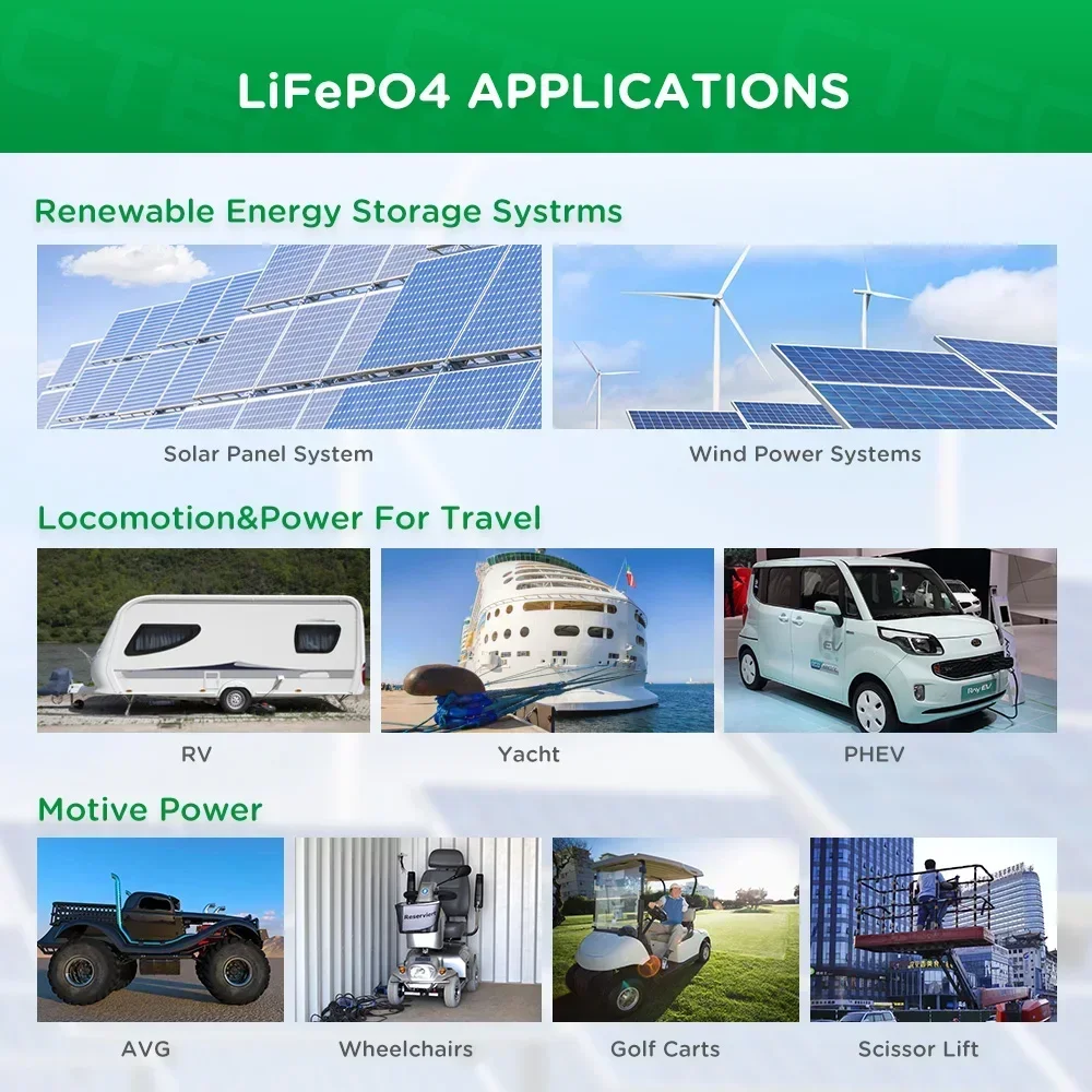 

NEW Best Seller Us Germany Canada Uk 12 V Deep Cycle Solar Rv Caravan Marine 12 Volt Lithium Ion Batteries 12v 100Ah Lifepo4 Bat