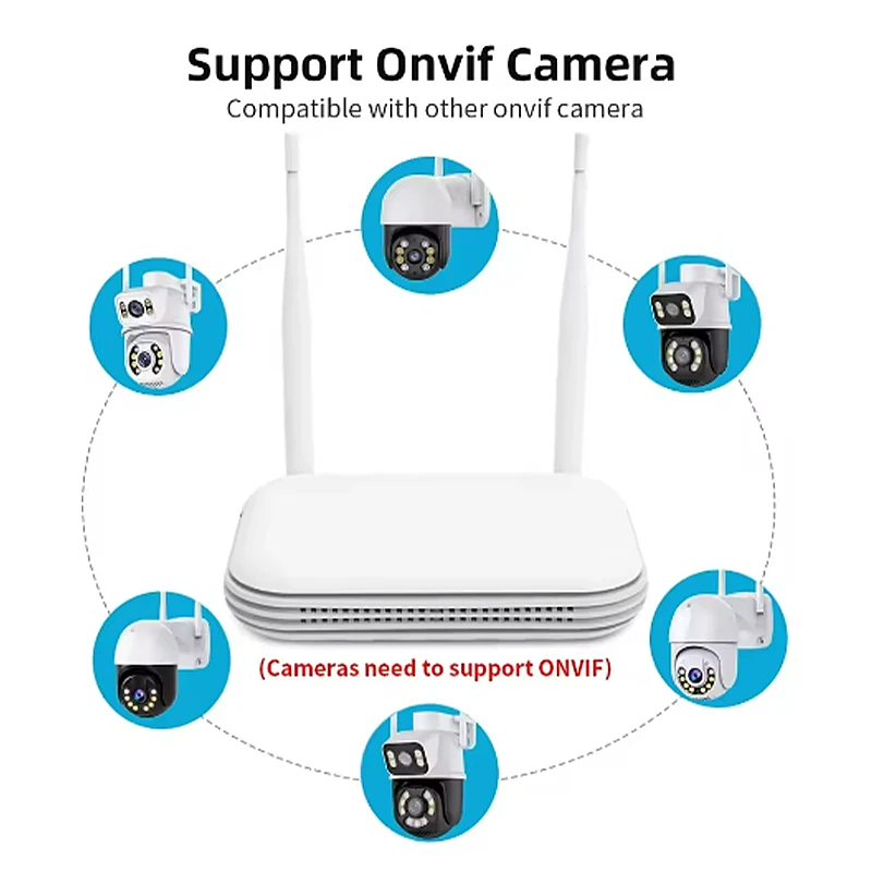 Wifi NVR Mini 8CH 5MP XMeye WIFI مسجل فيديو لنظام الأمان اللاسلكي TF فتحة للبطاقات كشف الوجه P2P H.265 iCSee