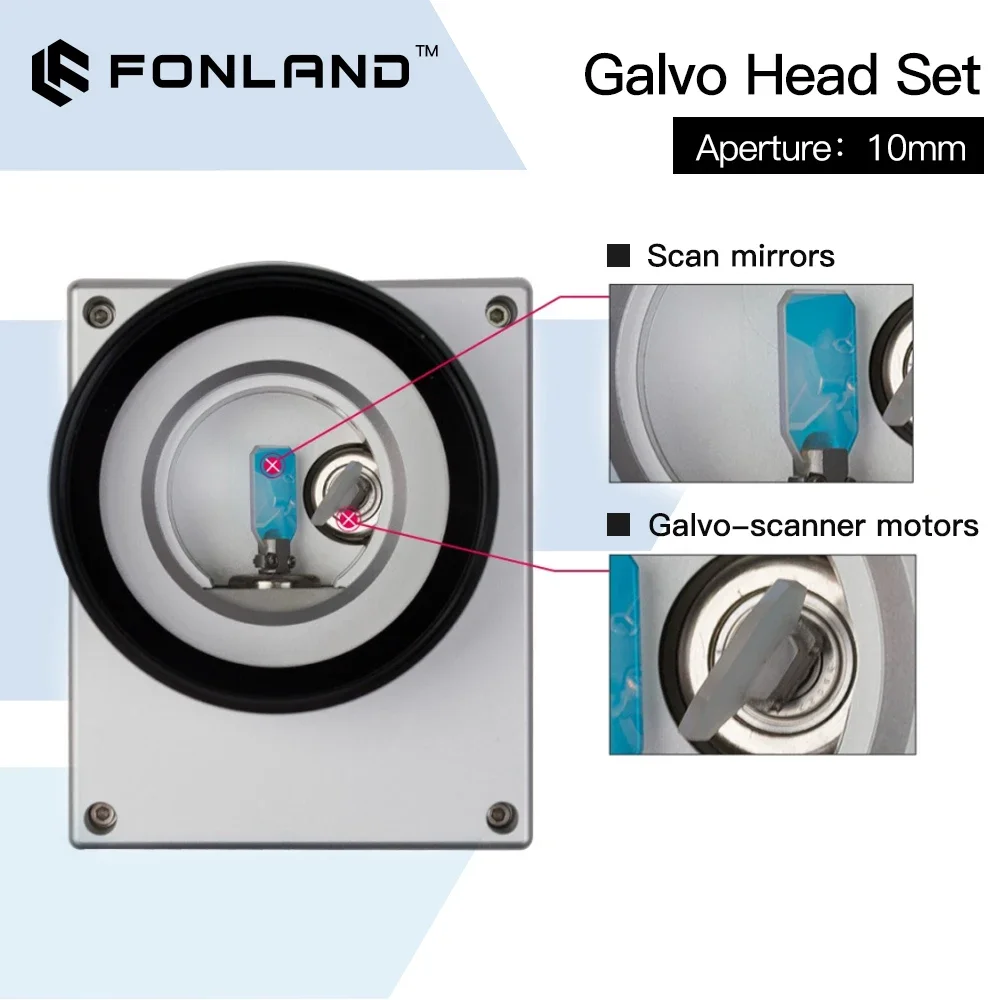 SINO-GALVO SG7110 Scanning Galvo Head Set 10.6um &1064nm & 355nm&10.6um With Red Light For Fiber UV CO2 Laser Marking Machine