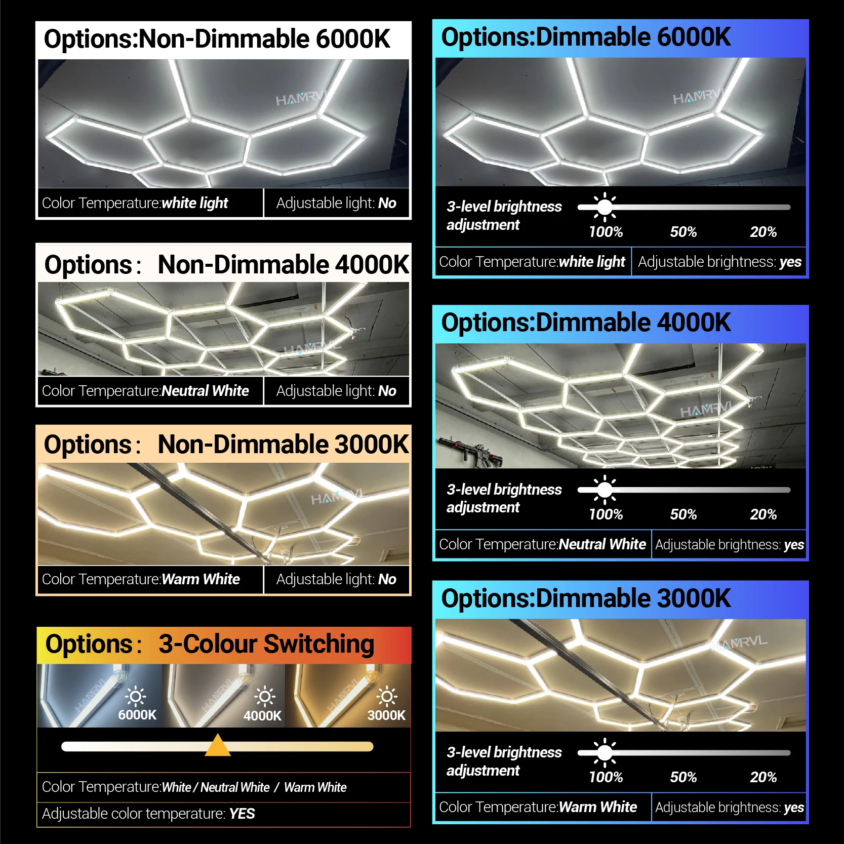 مصباح المرآب عكس الضوء مسدس LED الإضاءة تغيير لون 3000K4000K6000KGym الحلاق صالون العمل أنبوب العسل ضوء السقف إصلاح السيارات #6