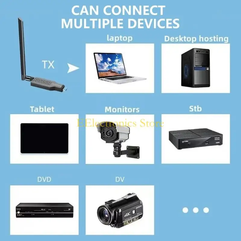 B03C مرسل إشارة HDTV بسلاسة جهاز إرسال HDTV لاسلكي طويل المدى موسع الفيديو للاستخدام المنزلي والمكاتب