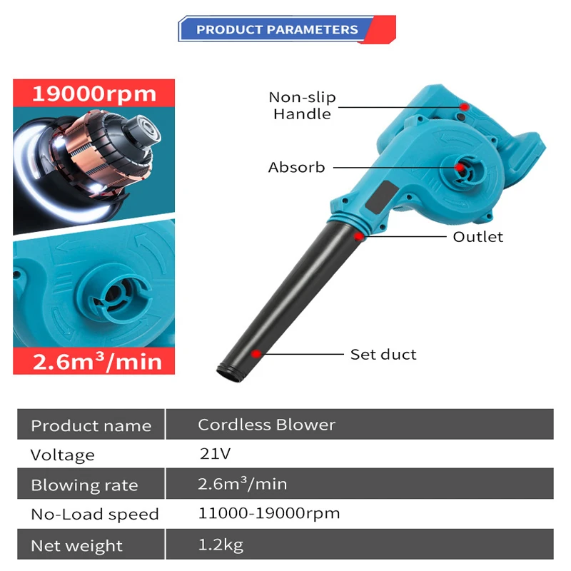 Elektrische Luft gebläse Garten Akku-Staubsauger Staub Computer Sammler Hand Elektro werkzeuge für Makita Batterie