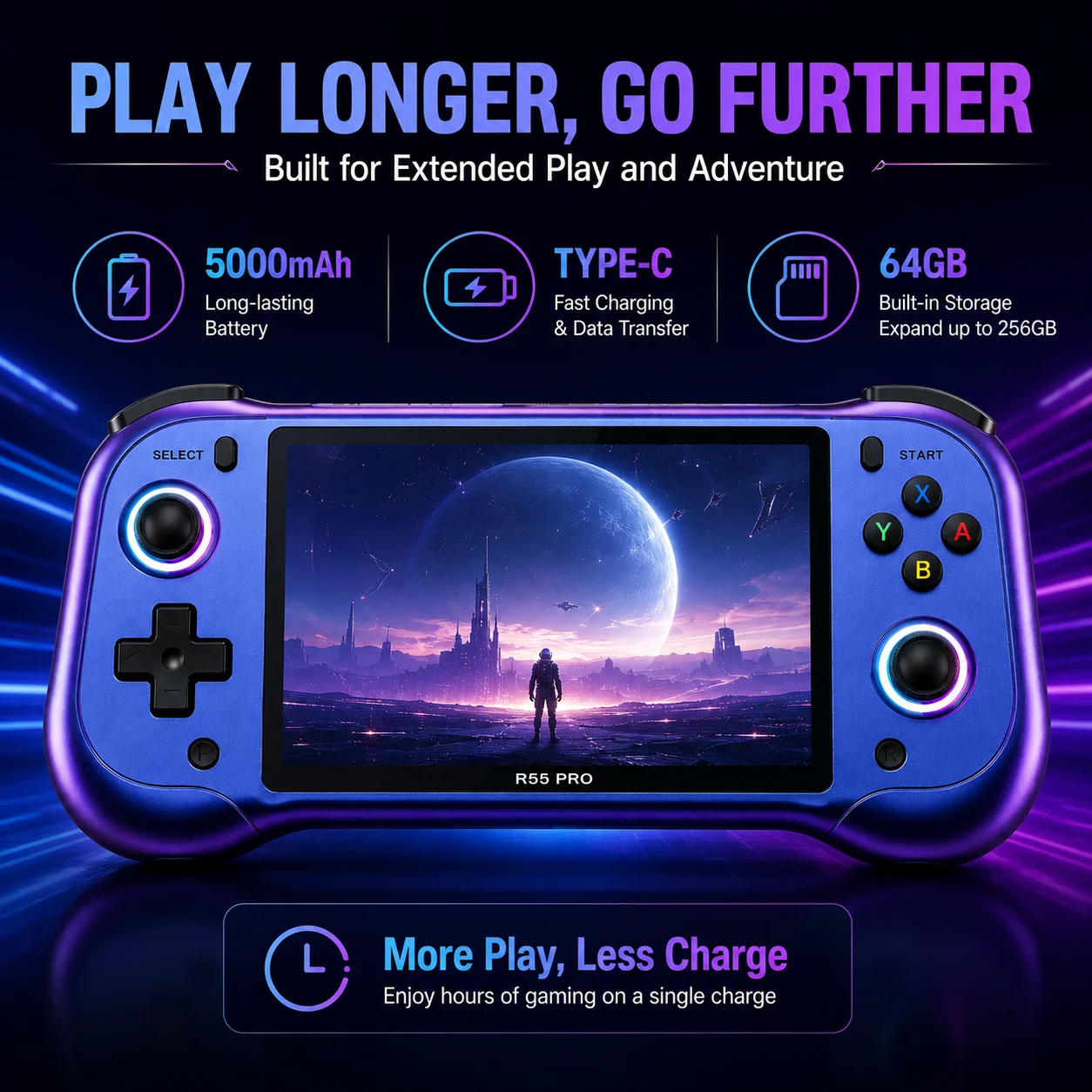 H55 PRO Retro Handheld Game Co - Gaming Console Under 5000 review and price