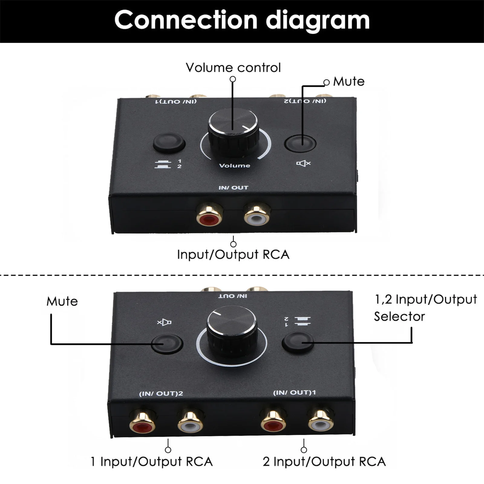 RCA Stereo Audio Switch Splitter, Bi-Directional Switcher, Botão Mute, Suporte Plug and Play, R, L, 2x1, 1x2
