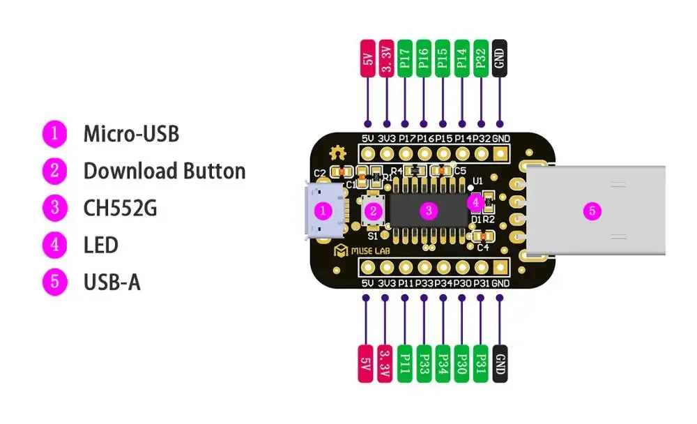 Placa de desvio CH552G/placa central 8051 microcontrolador USB CH551G/CH552G/CH554G WCH novo