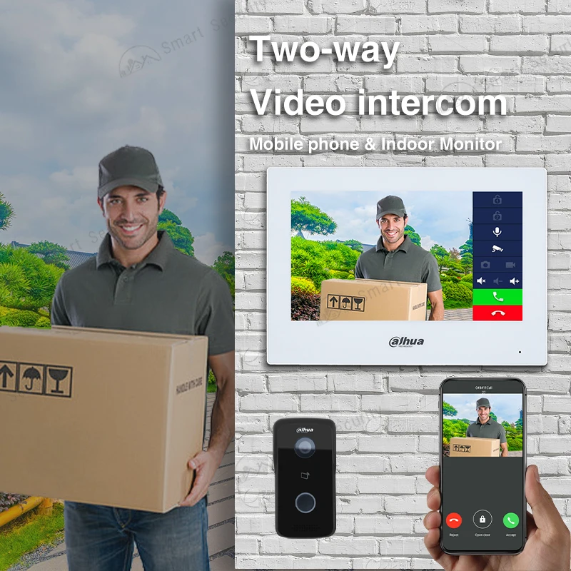 Dahua Video Intercom Doorbell Outdoor PoE Camera HD Night Vision Full Digital Camera Supports APP & IC Card Unlock VTO2111D-P-S2