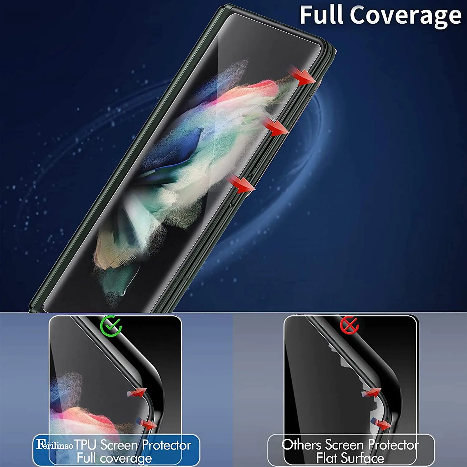 3in1 For Samsung Galaxy Z Fold 6 5 4 3 5G Hydrogel Soft Screen Protector Outside Inside Protective Film For ZFold6 ZFold3 ZFold4