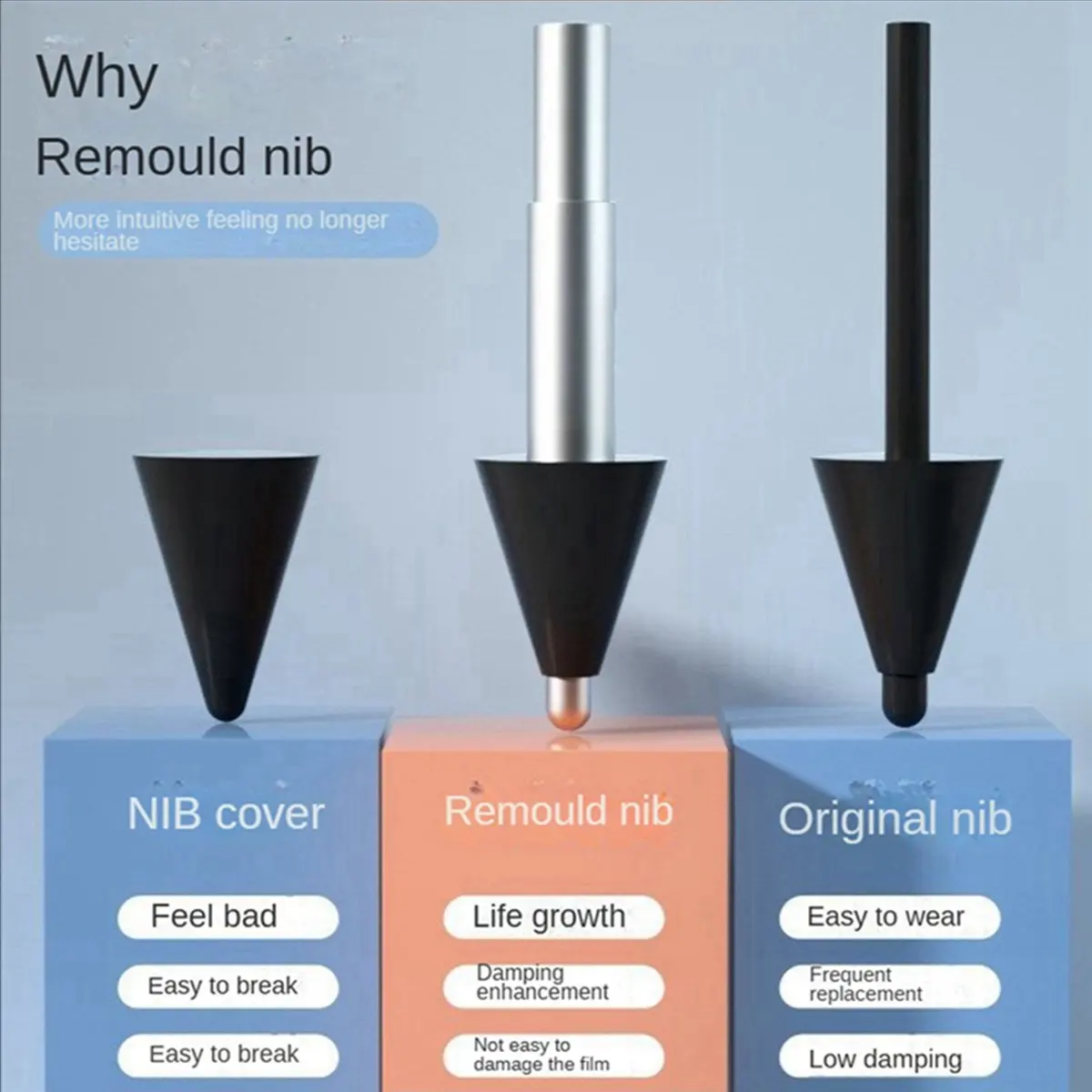 

Для Xiaomi Smart Stylus Pen Nib 15 шт. Сменный высокочувствительный планшет для рисования и рисования, аксессуары для наконечников карандашей, черный D