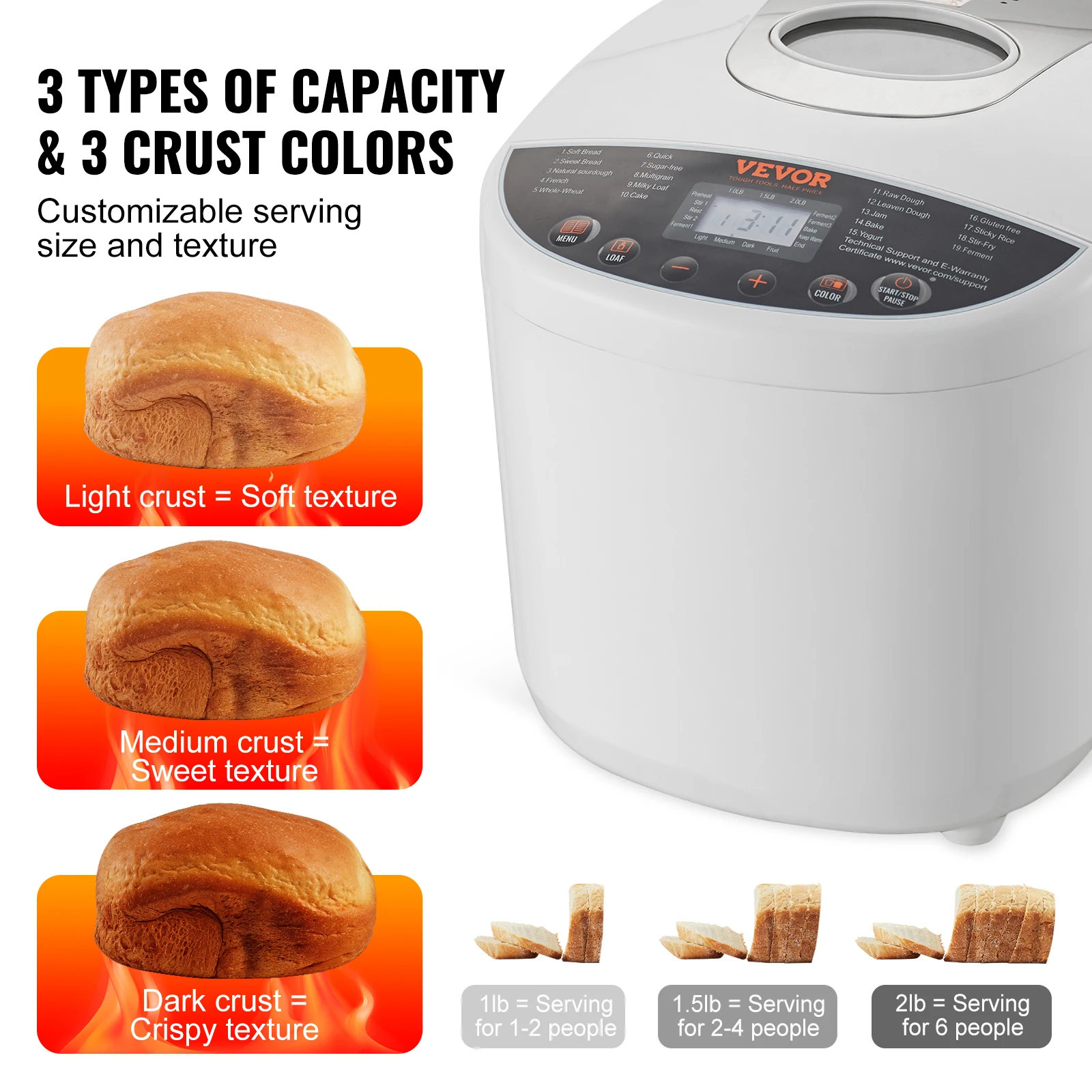 SucceBuy Bread Maker 19-in-1 2LB Dough Machine Nonstick Ceramic Pan Automatic Breadmaker with Gluten Free Setting Digital White