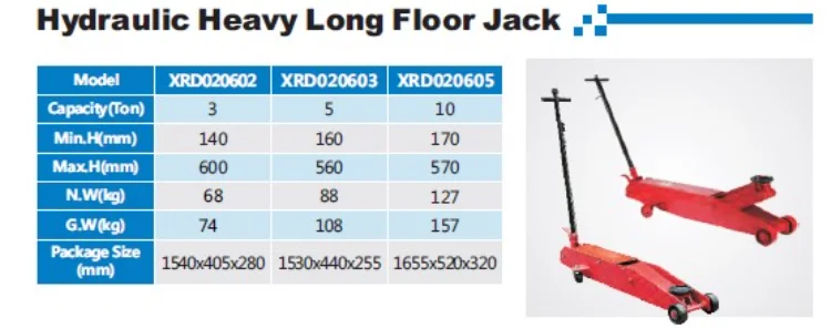 Hydraulic Low Profile Car Body Floor Jack With Dual Pump CE Standard 3 Ton As Request 12 Months,12 32KG /33.5KG One Week 500 PCS