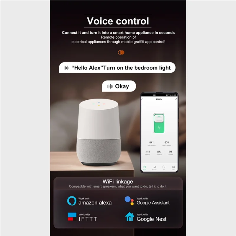 Etrt 63A Tuya Wifi …