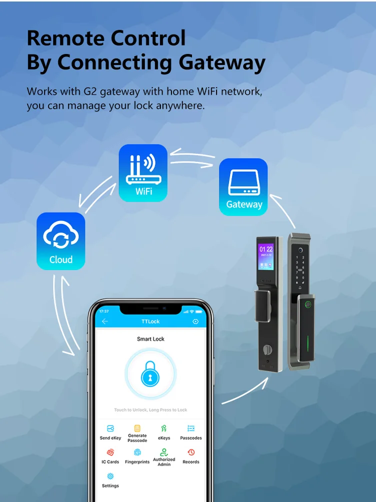 Neue Bluetooth TTlock App Sicherheit Tür Kamera Sperre Video Fingerprint Elektrische Haushalts Automatische Riegel Smart Türschloss – Detail 4