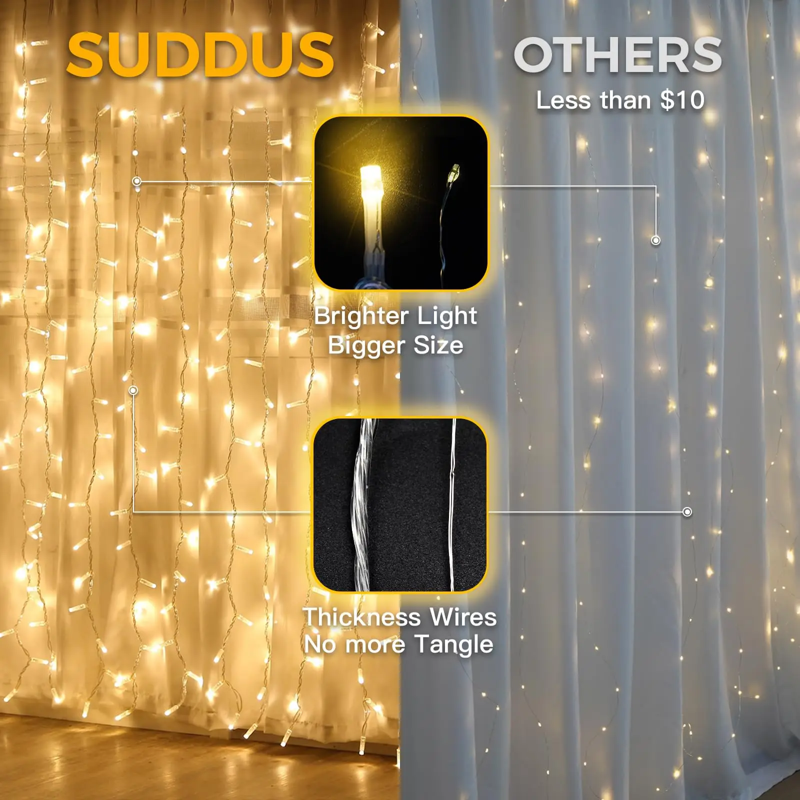 1PC  3M*3M  8 Lighting Modes Fairy Copper Light With Remote Colorful Window Curtain String Lights, USB Powered Waterproof For New Year Christmas Bedroom Party, Wedding Home Garden Wall Decorations view 5