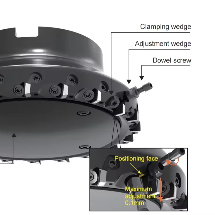 Worldia CBN milling tool FMP-SD Shell Indexable Milling Cutters FMP250SC60-SD07-32  semi-finish and finish face milling