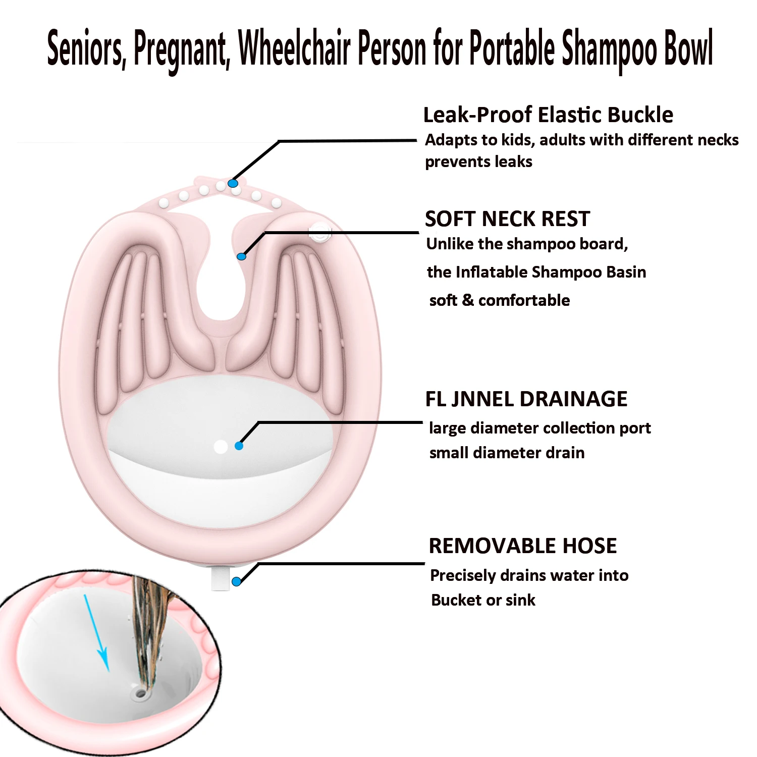 Draagbare Shampoo Pad Pvc Opblaasbare Shampoo Bassin Met Buis Opgeblazen Haar Wastafel Zwangere Vrouwen Bejaarde Kind