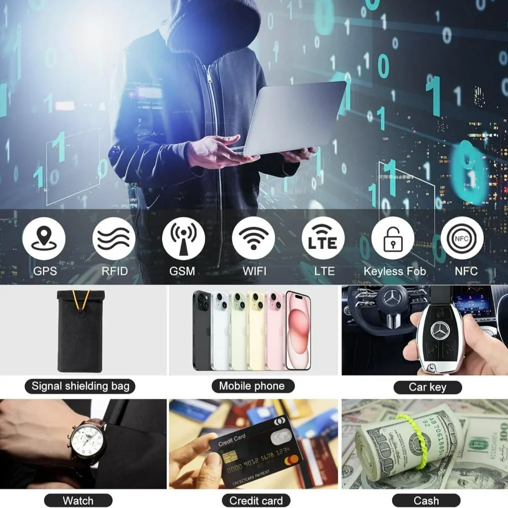 New Style Slim Portable Durable Phone Signal Blocking Pouch/Bag: RFID Anti-Skimming, Radiation Shielding & Signal Barrier
