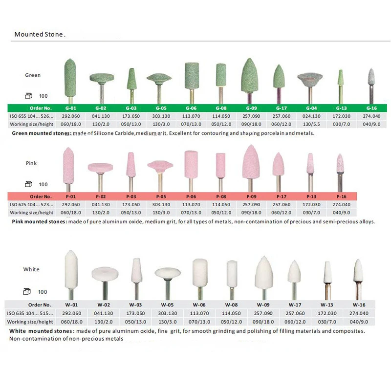 SUPER-X 1pcs Dentistry Polishing Cutter Ceramic/Zirconia Grinding Head Lab Drills Rotary Tool Diamond Grinder