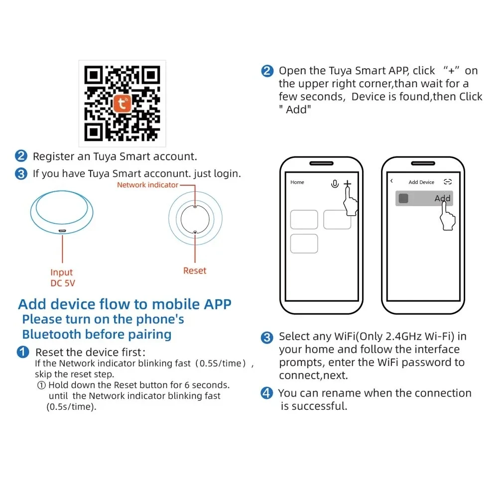 Smart Home Gateway BLE Mesh Hub Work with Tuya Smart Life Voice Control via Alexa Google Home