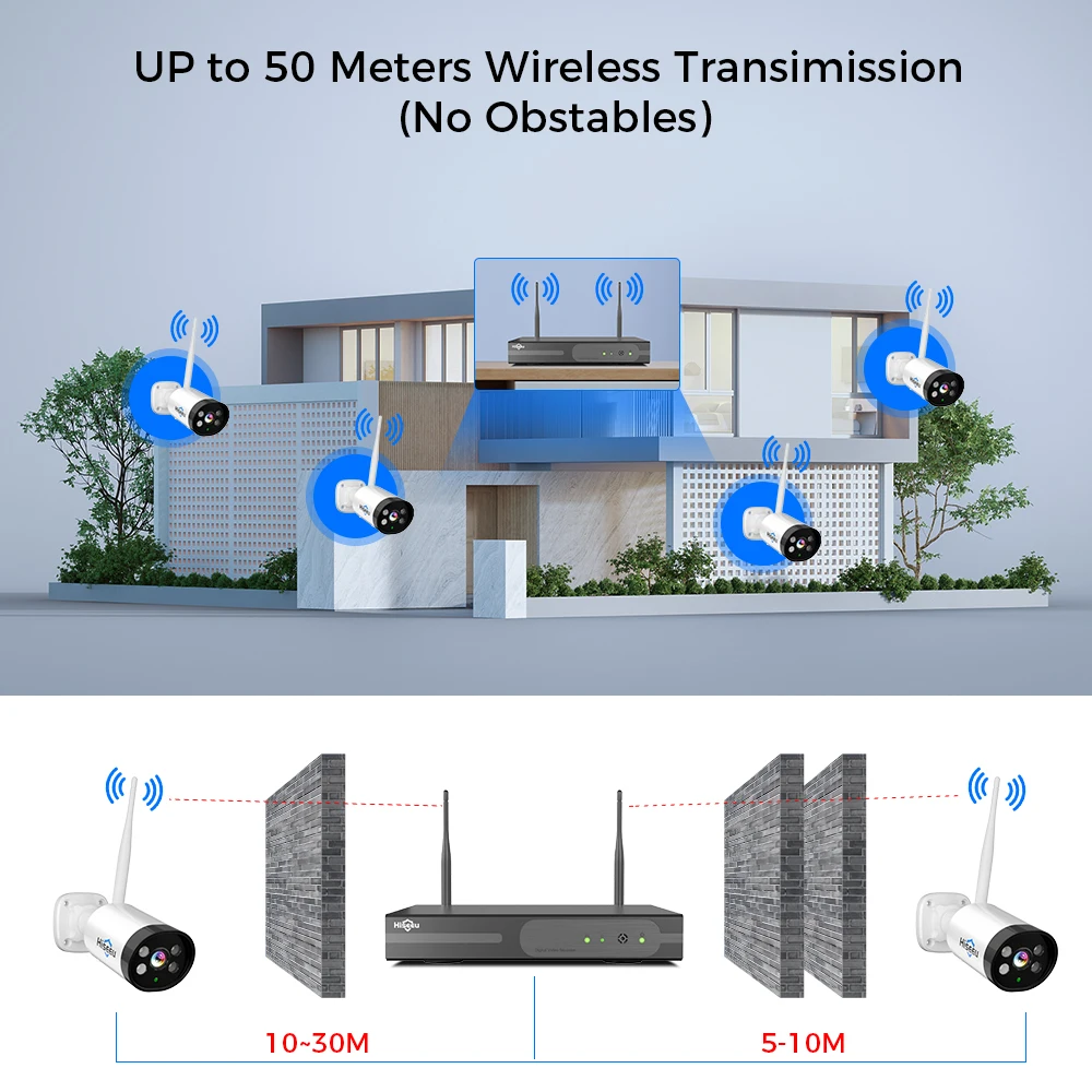 Hiseeu H.265+ 16-канальный NVR 3-мегапиксельная Wi-Fi система видеонаблюдения Комплект обнаружения человека ИК ночного видения P2P Открытый беспроводной IP-камеры Комплект наблюдения