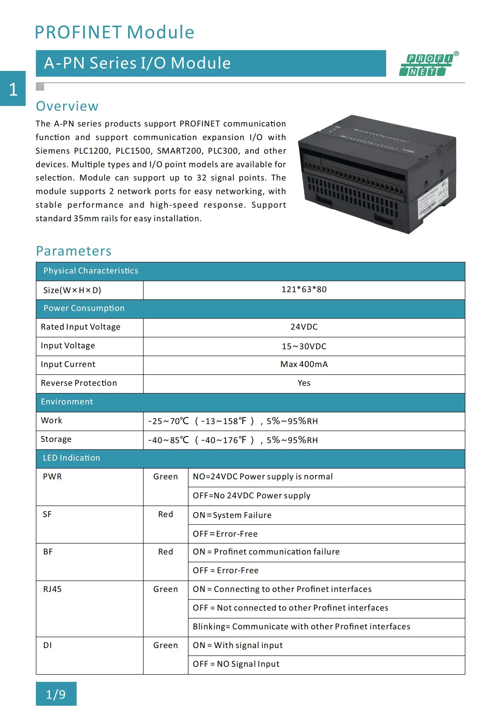 8AI電流通信対応Profinet Ioモジュール（拡張I/O用）（A-PN03）