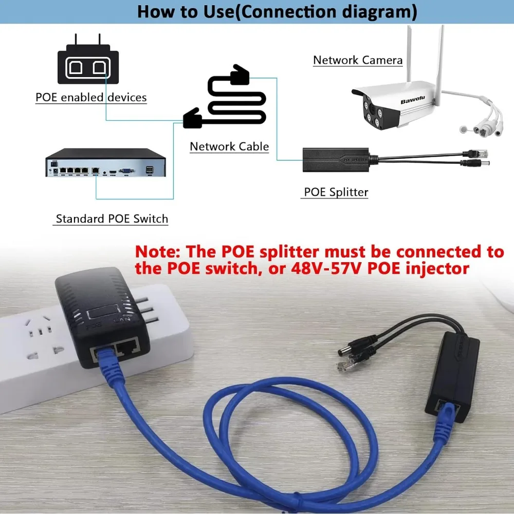 Huitenda rozdzielacz POE standardowy kabel 48V do 12V 1A/2A 10/100Mbps moduł zasilania Adapter wtryskiwacz do przełącznika kamery IP POE