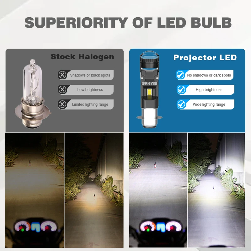 1 قطعة التيار المتناوب/تيار مستمر 9-60 فولت P15D H6M دراجة نارية جهاز عرض LED صغير المصباح لمبة 12 واط بدون مروحة 6500 كيلو عالية/منخفضة شعاع لياماها رابتور UTV ATVs
