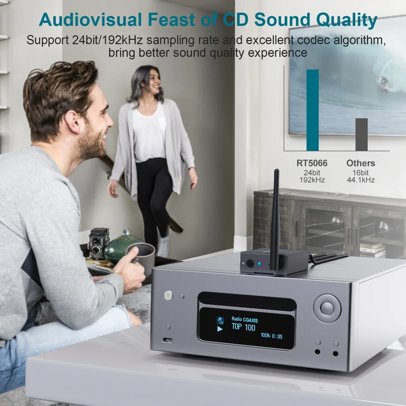 1Mii 2.4G Wireless Audio Transmitter and Receiver 100m Long Distance No Delay 192K/24bit HiFi 1 TX + 2 RX Set for TV/Speaker/Amp
