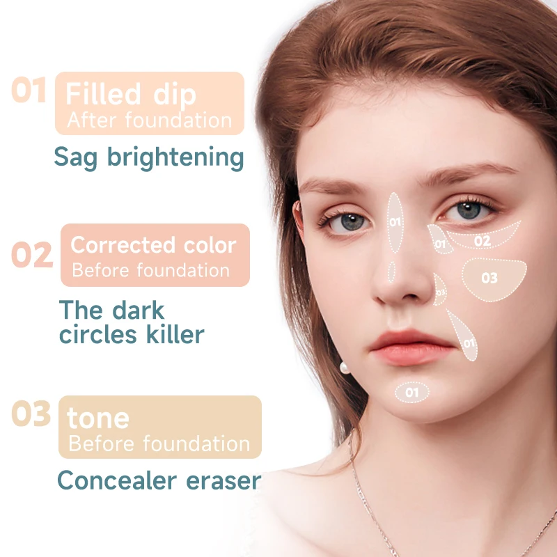 フェイスリキッドコンシーラーマット高カバレッジ防水オイルコントロール保湿長期持続コンシーラーフェイスコレクタークリーム