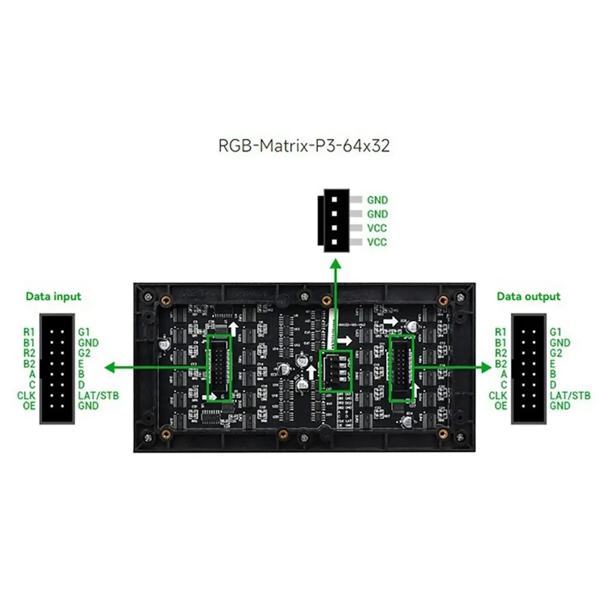 P3 LED Matrix Panel 64x32 Pixels RGB Full-Color LED Display 192x96mm 1/16 Scan SMD Matrixindoor Screen