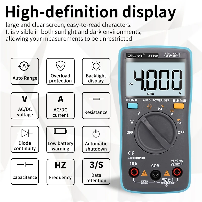 High-Precision Comp…