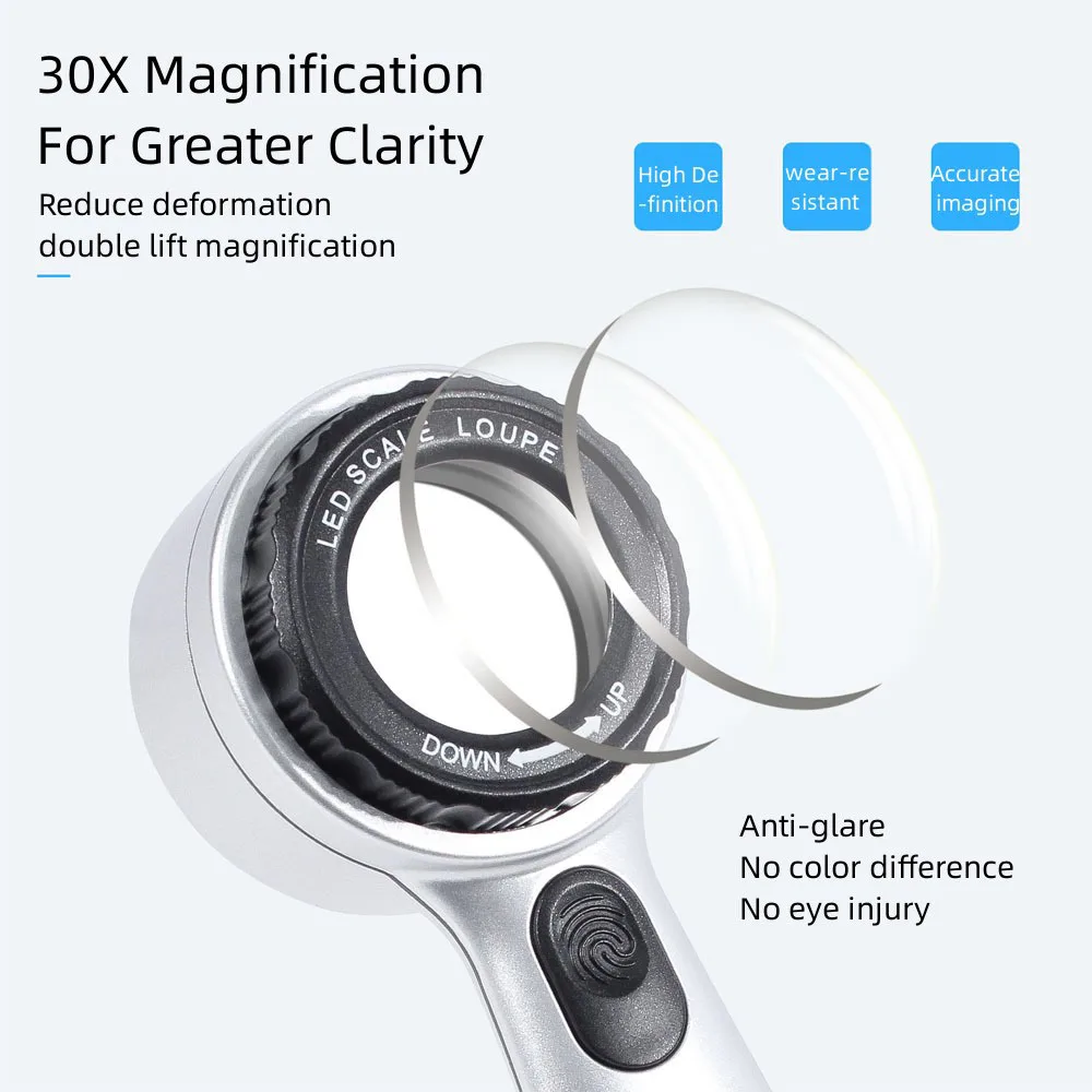 30X Magnifier with 4 Color LED Light Handheld Rechargeable Magnifier Antiques Jewelry Appreciation Reading Books