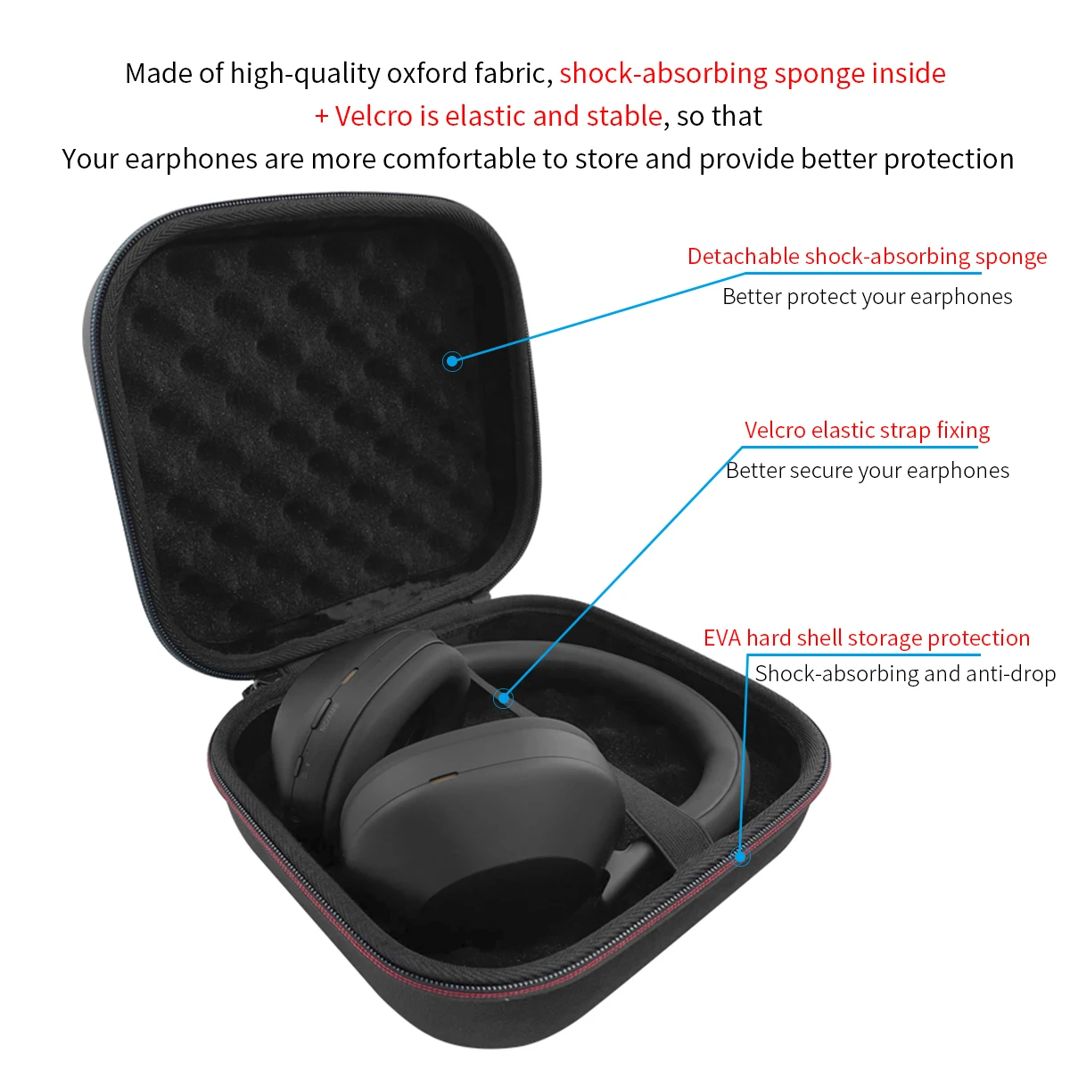 Harde EVA-opbergtas voor Sony  - Sony Headphone Wh-1000Xm5 recensie en prijs