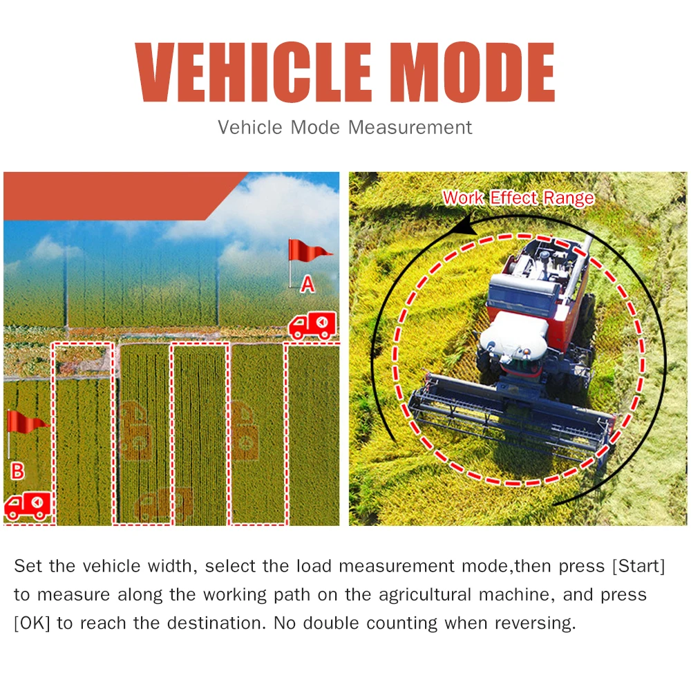 ZL-180 Handheld GPS Navigation Track Land Area Meter 2.4in Display Land Survey 100-240V with Slope Vehicle and Manual Fix Mode