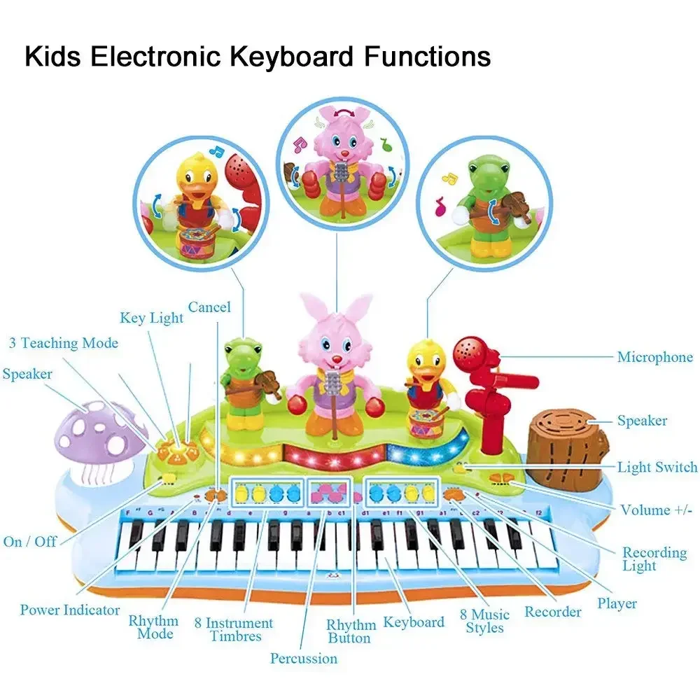 Musical Kids Electronic Keyboard - 37 Keys Piano with Microphone, Stool, and Musical Toy Instrument