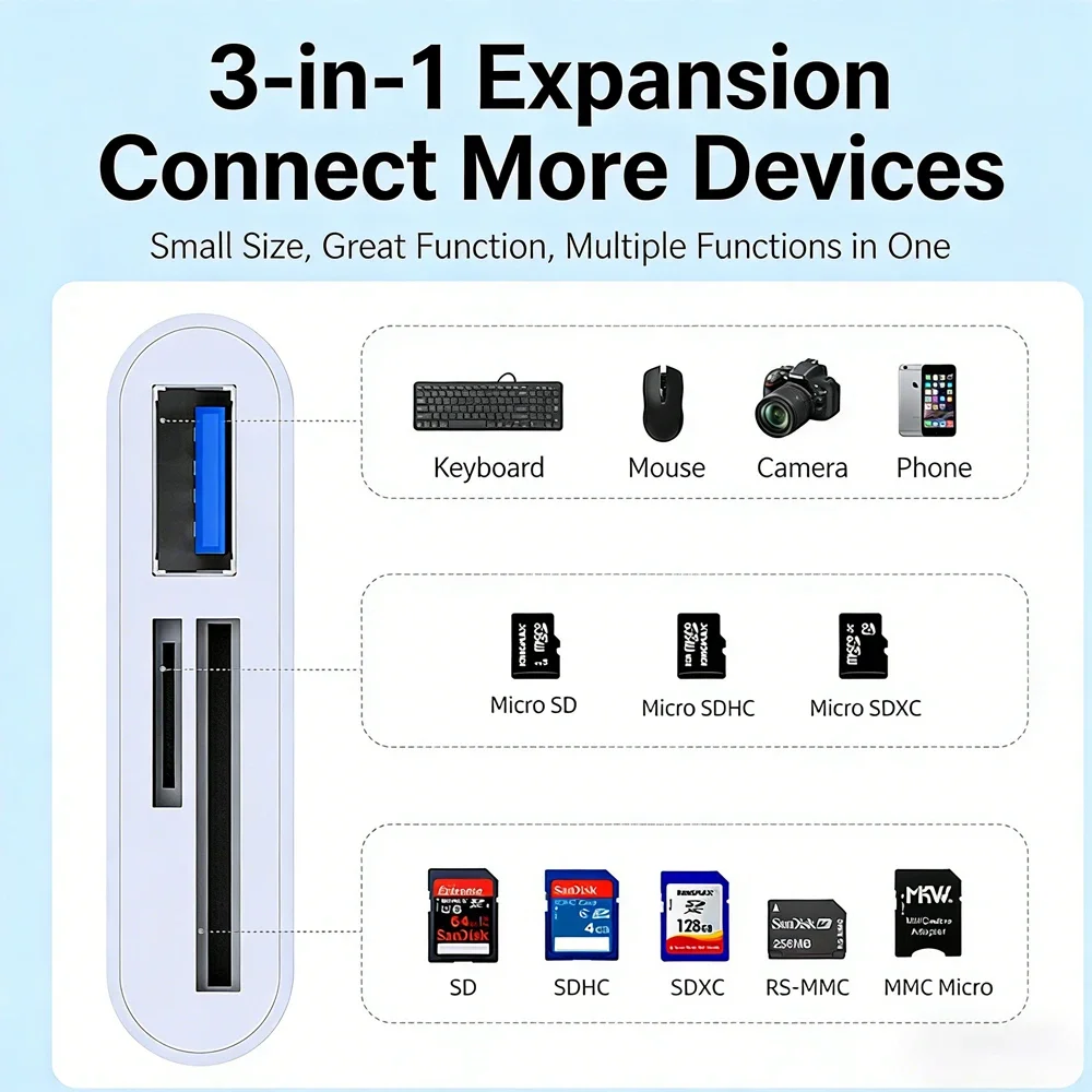 Fro 3 In 1 Typ-C Adapter TF SD Memory Card Reader OTG USB C USB2.0 Card Connector For Samsung Xiaomi Macbook USB Type C Adapter