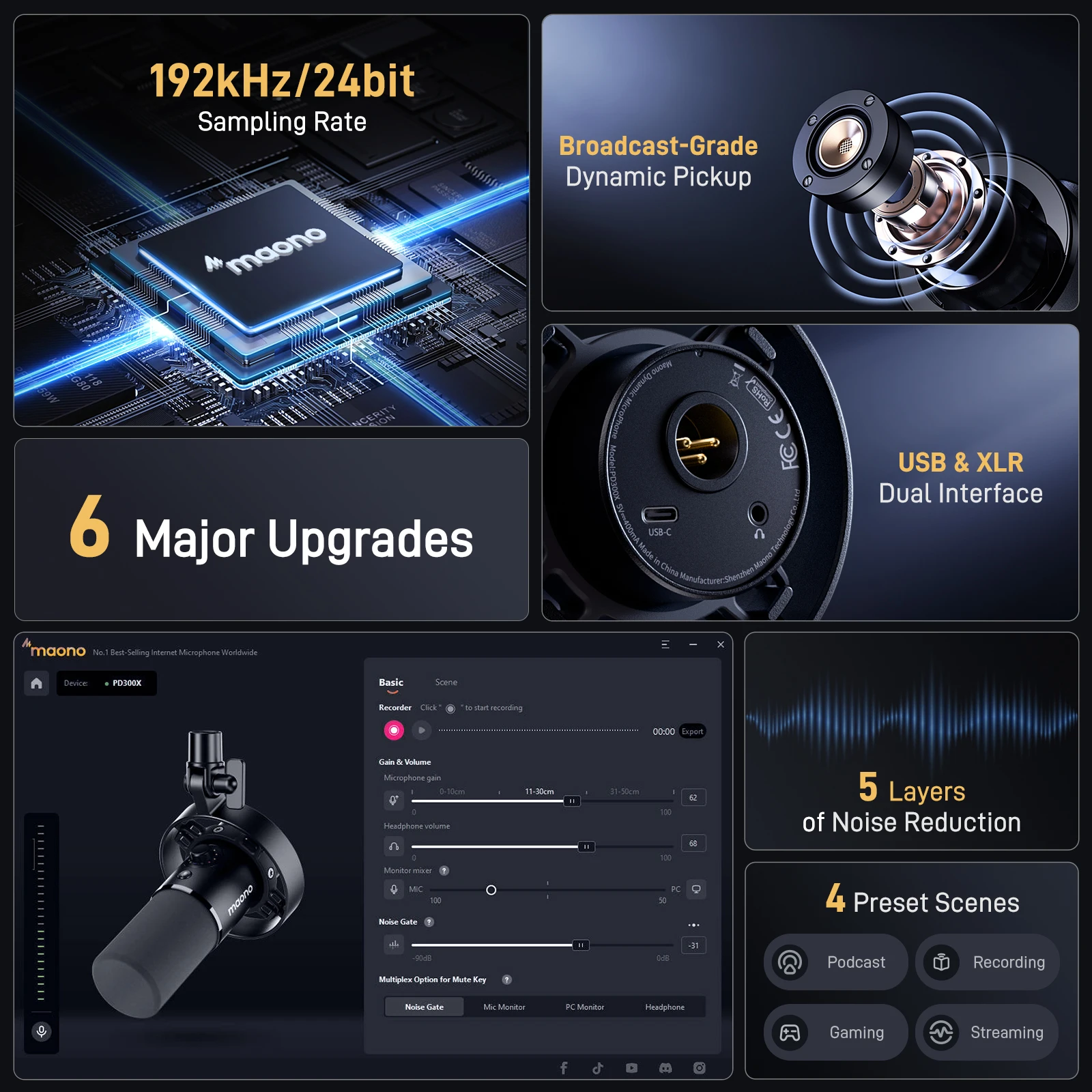 Maono PD300X Dynamic Microphone USB/XLR Dual Mode Professional Sound Quality Noise Reduction Recording Podcasting - Image 4