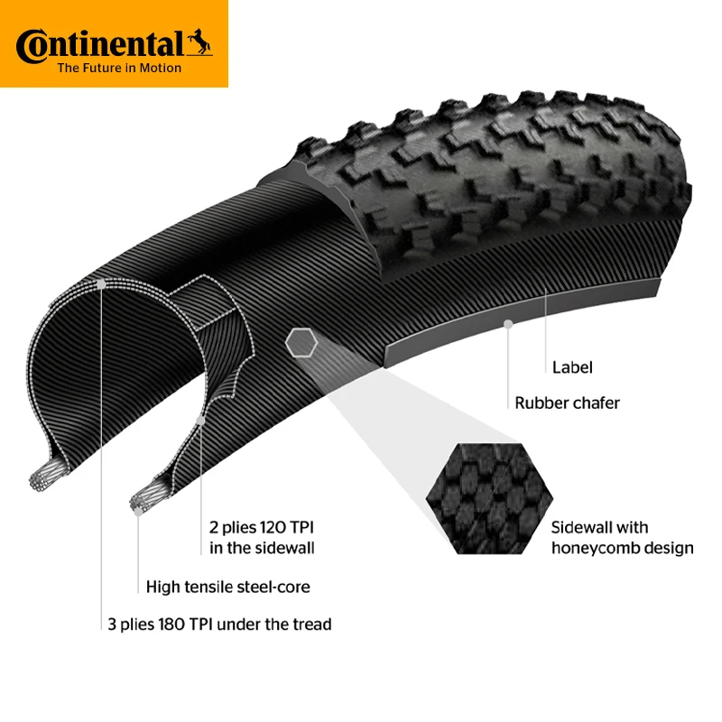 Continental RaceKing Wire Bead Tyres 26/27.5/29 Mountain Bike Tires 180TPI Cross Cuntry/Racing Anti Puncture Bicycle Steel Wire