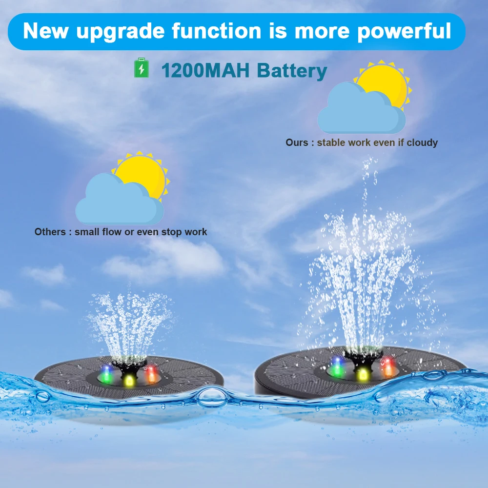 Floating Solar Bird Bath Water Fountain Lights Garden Waterfall Fountain Pond Solar Panel Powered Water Pump Garden Decoration