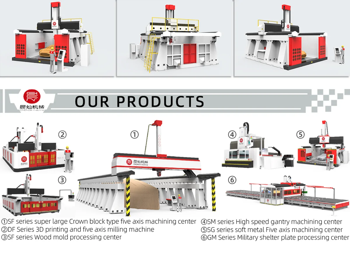 Chencan-木材彫刻用CNCフライス盤,5軸,大型,3565, 3D木工,epsフォーム,車,ボート,金型,特別オファー