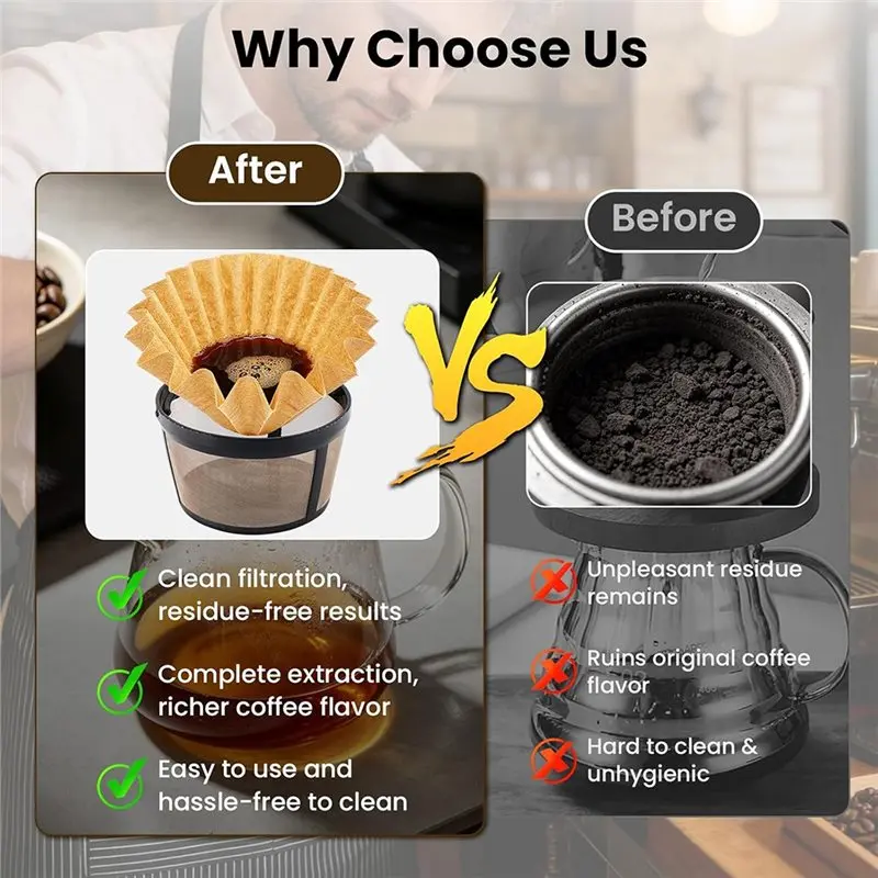LLCS-200 Count Natural Wood Pulp Bowl-Shaped Coffee Filters For Home