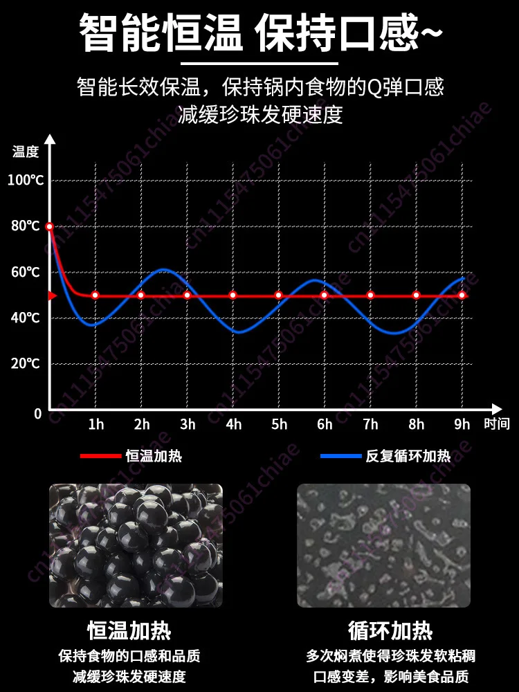 5L/6L Electric Sago Tapioca Ball Cooker Pot  220V Commercial Bubble Tea Pearl Cooker Machine view 2
