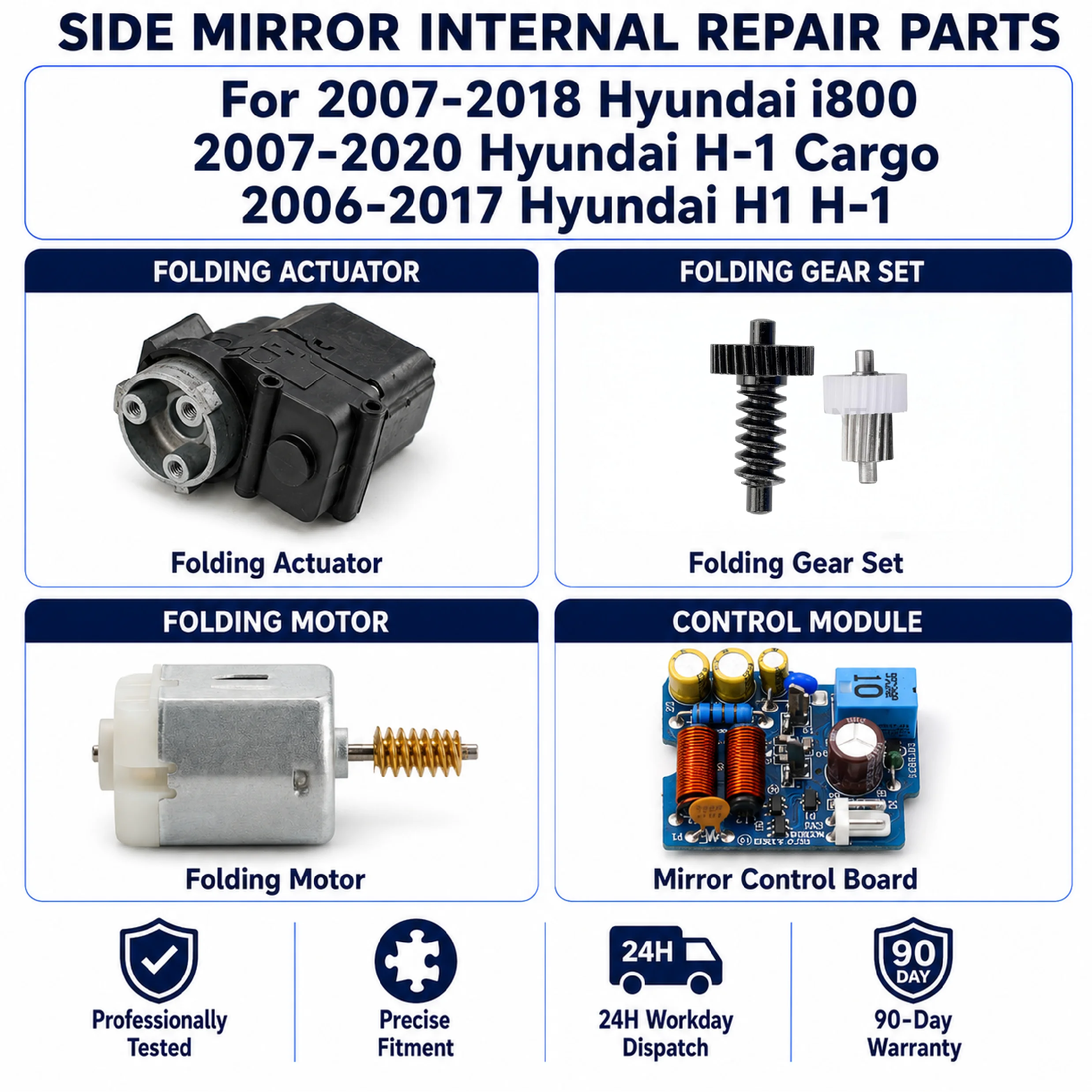 

Car Parts for Hyundai H1 i800 Rearview Mirror Folding Actuator Motor Gear