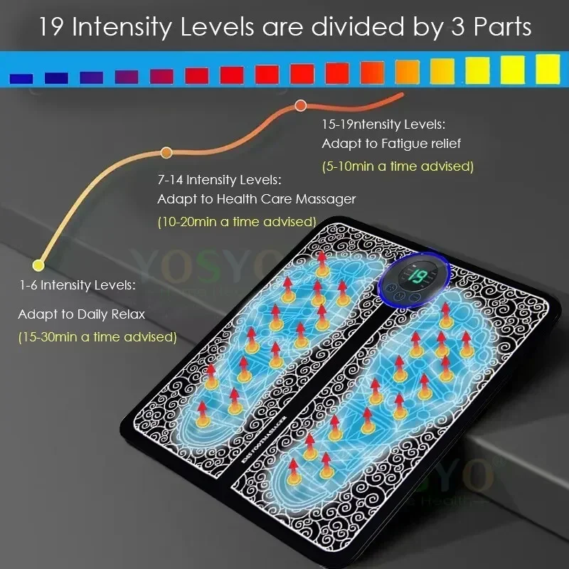 Intelligent EMS Foot Massager Pulse Stimulation Pad 8 Modes 19 Levels USB Charging Therapy Instrument Foot Spa