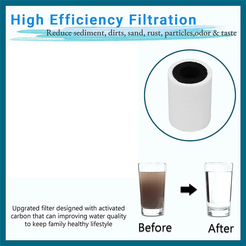 Очистители смесителей ABPP-Faucet Extender