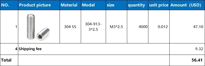 

Оптовая продажа, 4000 шт. M3 * 2,5 мм, Шестигранная головка, плоский винт, 304 нержавеющая сталь DIN913